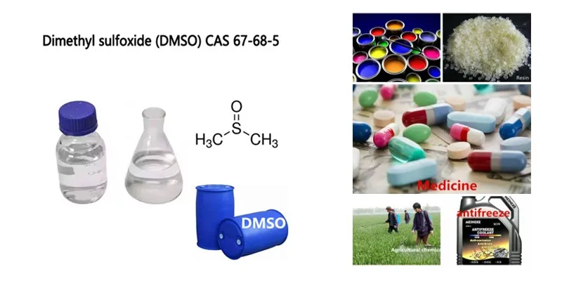Industrial Uses Of DMSO Industrial Uses Of DMSO